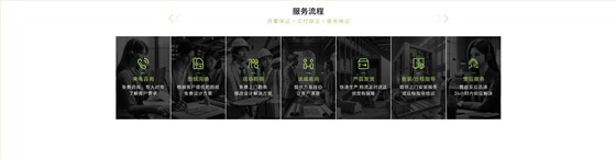动力电池模组热失控抑制方案_06