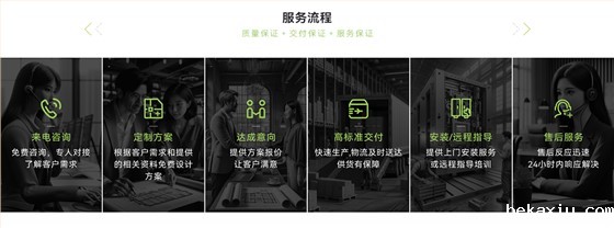 6服务流程
