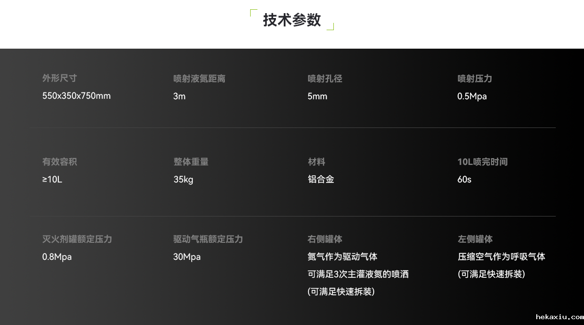 新能源专用背负式灭火装置_04