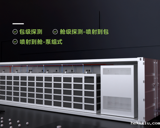 20尺液冷电池储能集装箱灭火系统方案