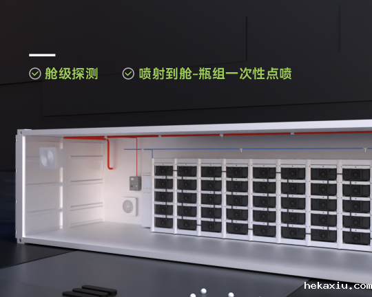 20尺风冷电池储能消防方案