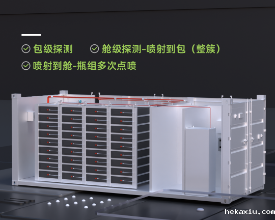 30尺液冷电池储能消防系统设计方案