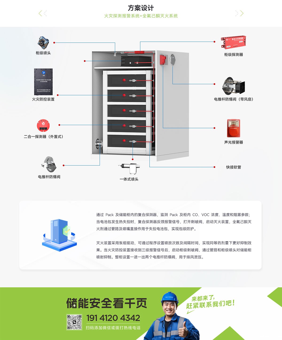 户外液冷储能柜消防系统_02